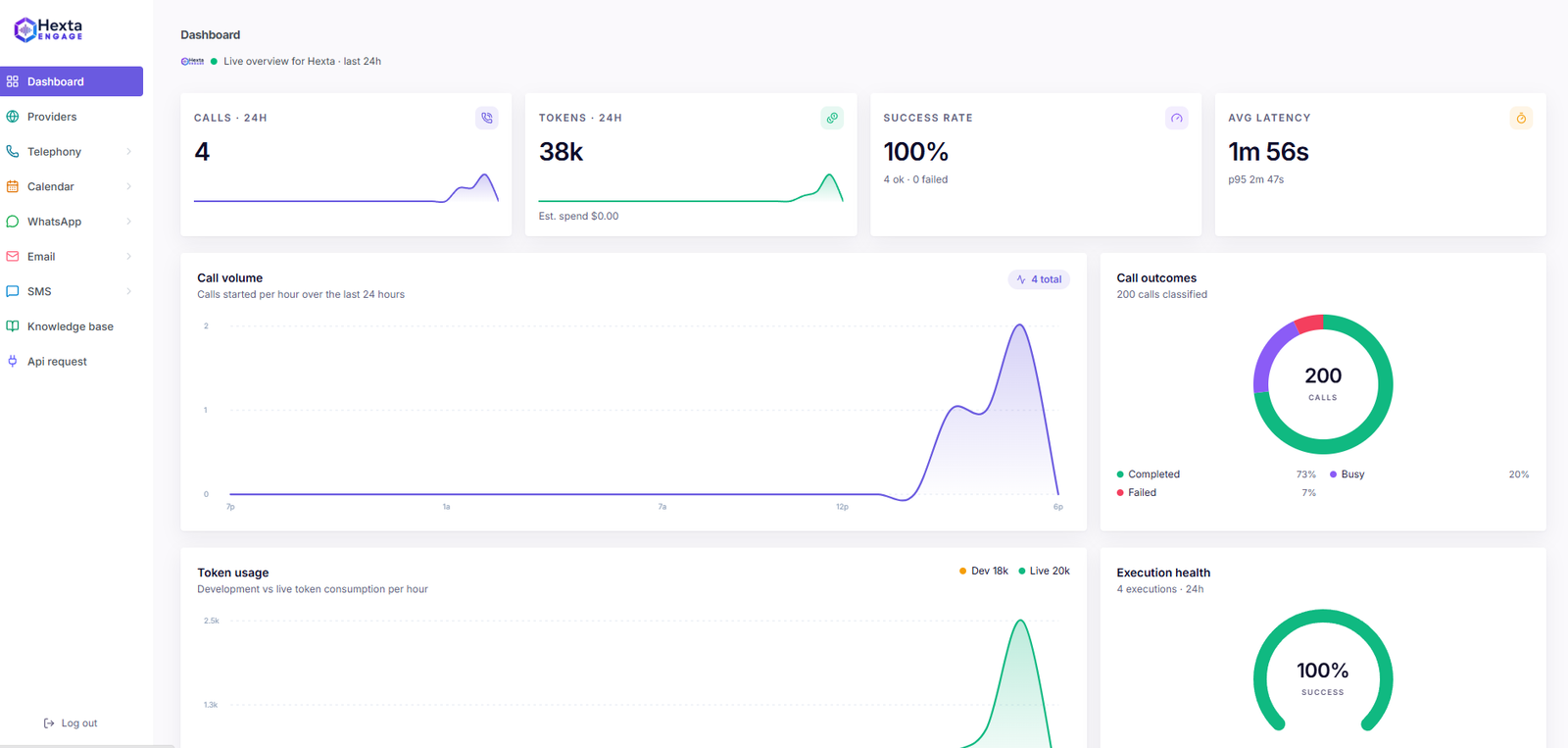 Hexta Engage dashboard screen
