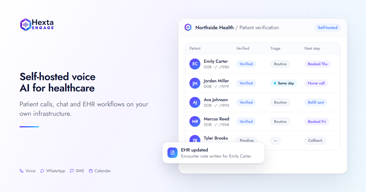 Scalable Self-Hosted Voice AI, Chat Agent & Workflow Architecture for Healthcare SaaS – Hexta Engage